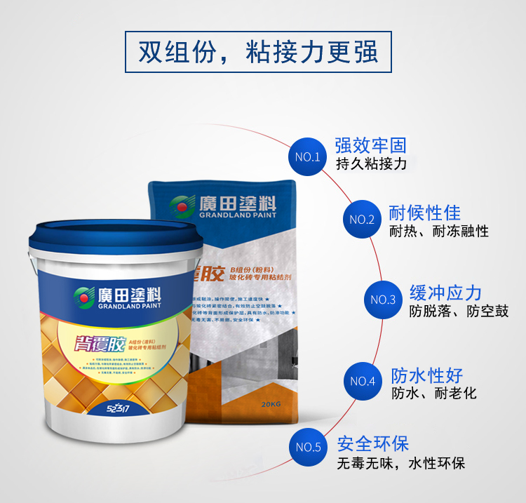 官網背覆膠詳情頁_02